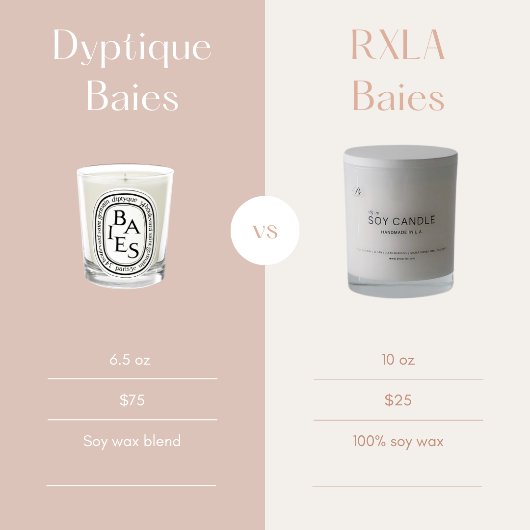 This Baies Diptyque Dupe Is The Absolute Best: A Review